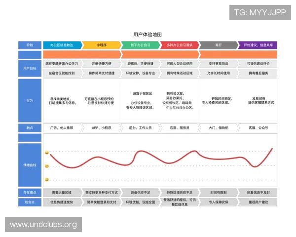 凯发BTI体育：专业客户服务体系打造优质用户体验的关键因素