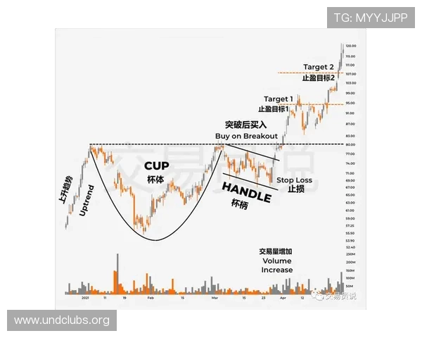 获取AG国际滚球平台最高优惠的方法与策略，轻松增加盈利空间