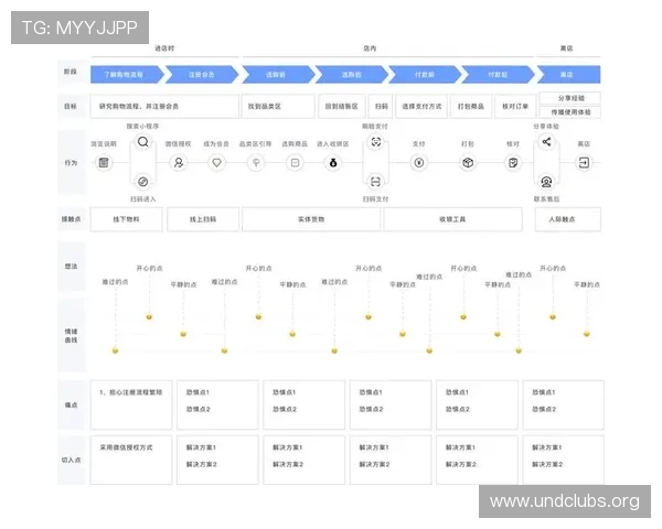 有谁玩凯发怎么样的用户体验和真实评价分析