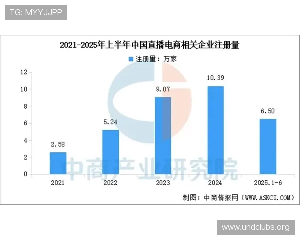 选择凯发体育注册账号的理由及优势分析
