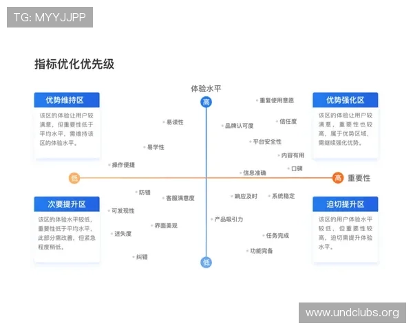 凯发体育平台首页安全保障措施与用户体验优化方案 凯发体育平台首页安全保障措施与用户体验优化方案