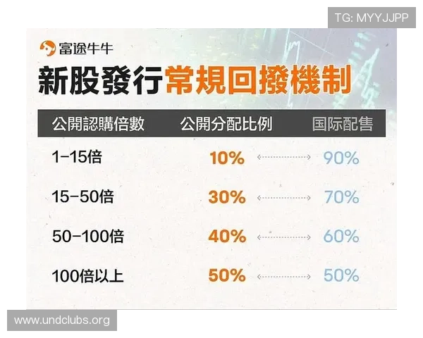 全面解析牛牛倍数规则及不同倍数对游戏策略的影响分析 全面解析牛牛倍数规则及不同倍数对游戏策略的影响分析