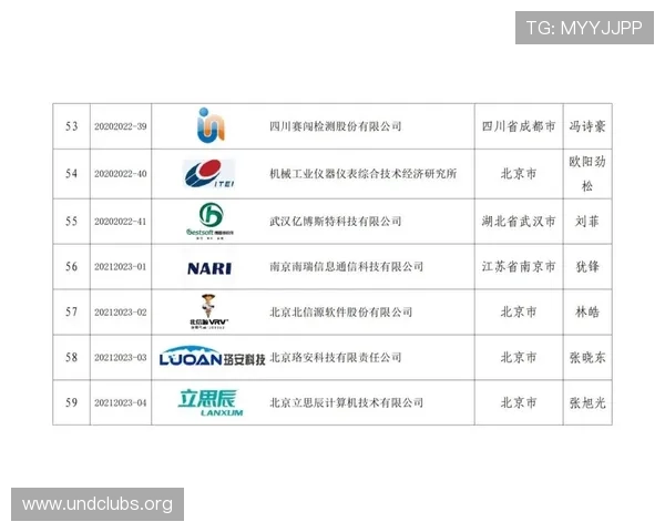 凯发电子网址安全保障体系介绍，确保每位玩家的资金与信息安全