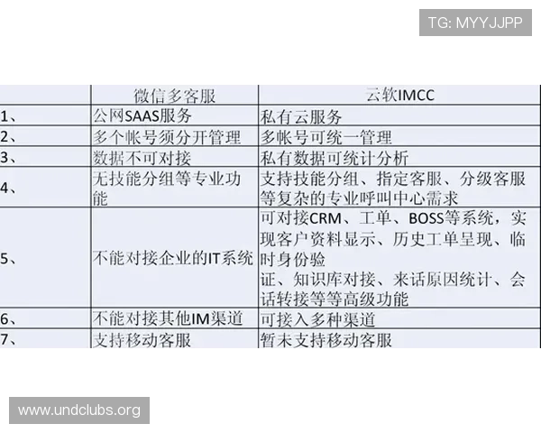 凯发真人国际高效客服支持体系为玩家提供全天候专业服务保障 凯发真人国际高效客服支持体系为玩家提供全天候专业服务保障