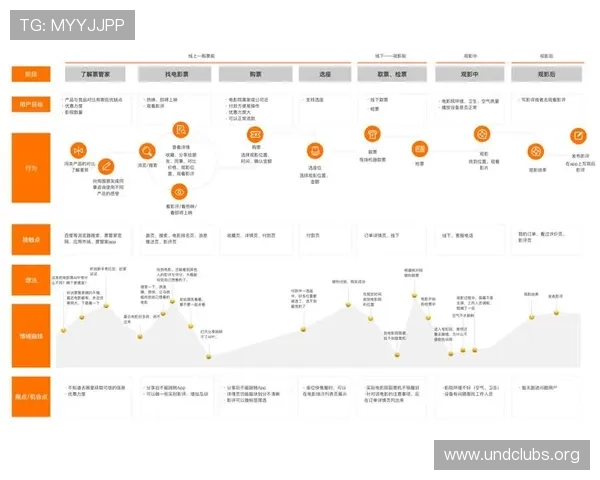 凯发集团手机版app功能全面升级带来的用户体验提升分析 凯发集团手机版app功能全面升级带来的用户体验提升分析
